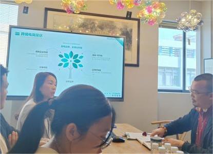 E-commerce lintas batas